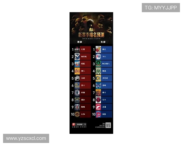 深度解析NBA新赛季各队实力变化与冠军竞争格局走势展望全景版