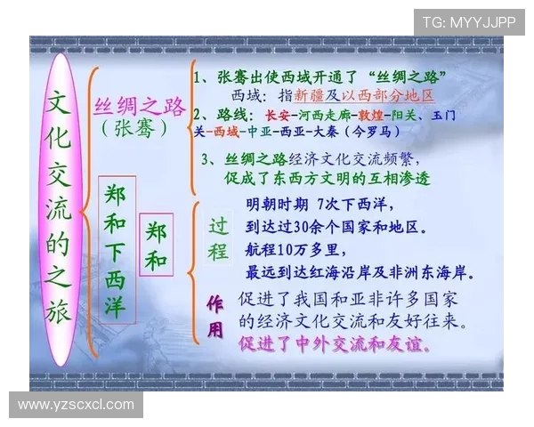 布城与赤尔城的较量探秘两座城市的文化与发展之路